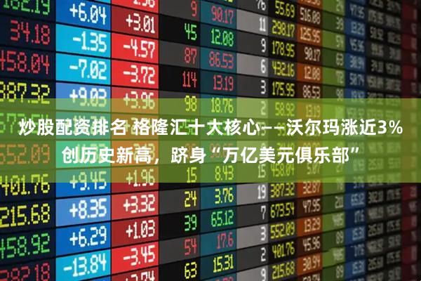 炒股配资排名 格隆汇十大核心——沃尔玛涨近3%创历史新高，跻身“万亿美元俱乐部”